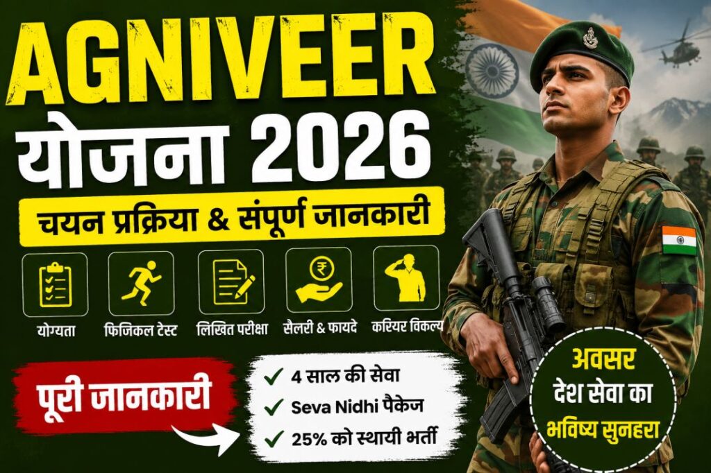 Agniveer-yojna-2026