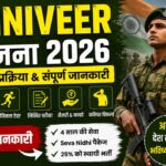 Agniveer-yojna-2026