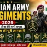 Indian-Army-regiments