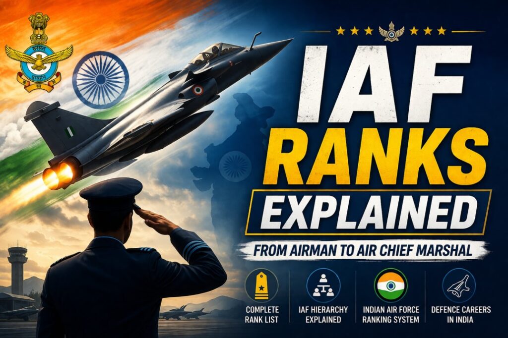 Indian-air-force-rank-structure